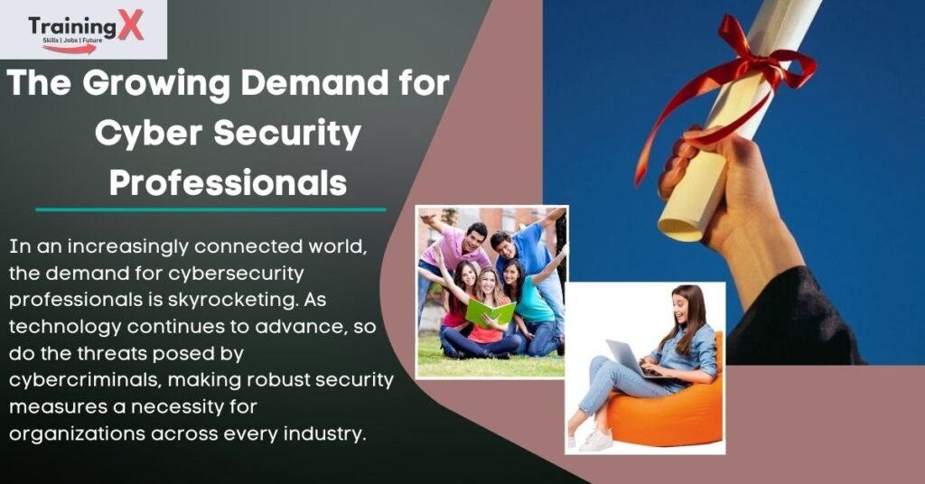 Cybersecurity Online Courses