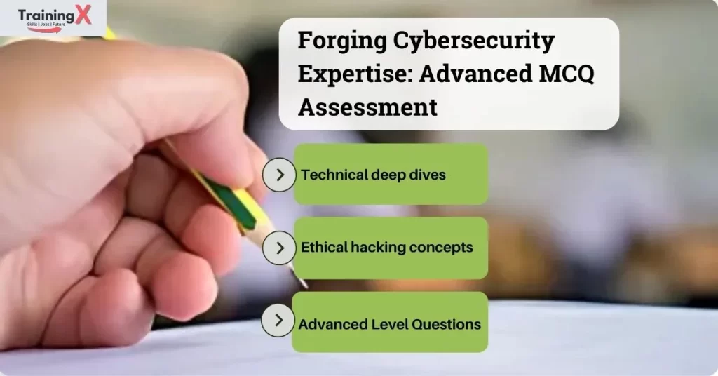 Cyber security MCQ Assessment