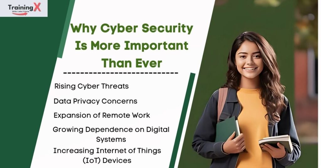 cyber security course