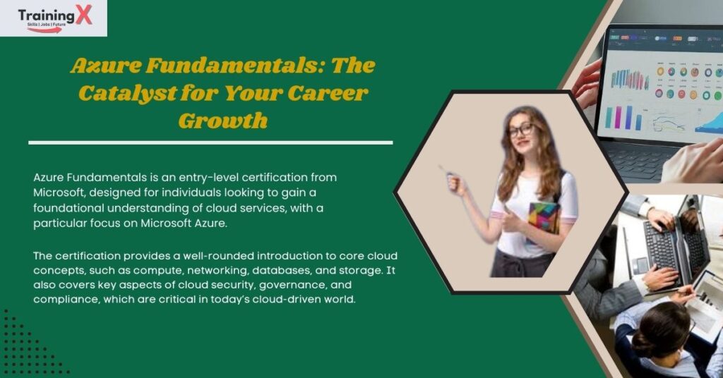 Azure Fundamentals Certification