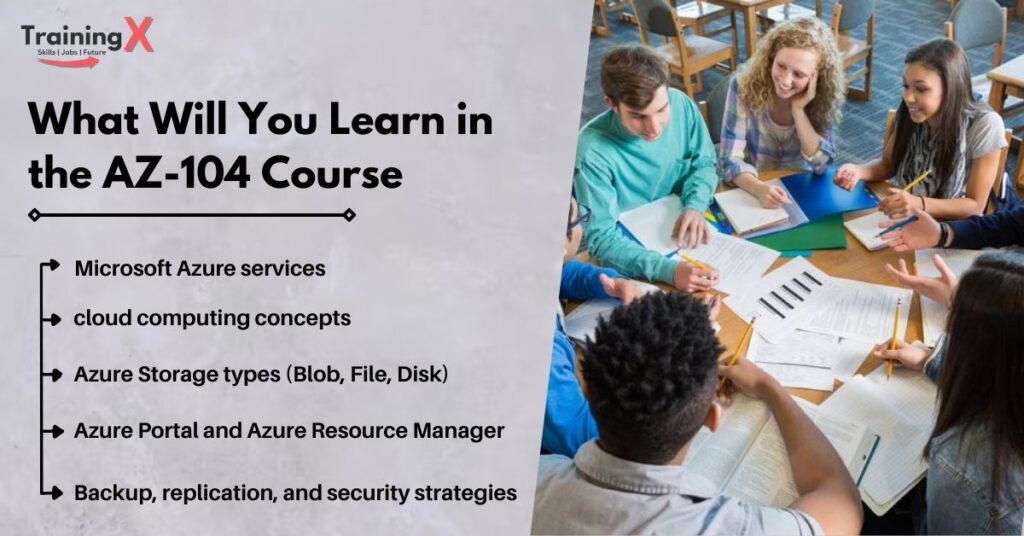 Microsoft Azure Course in Delhi