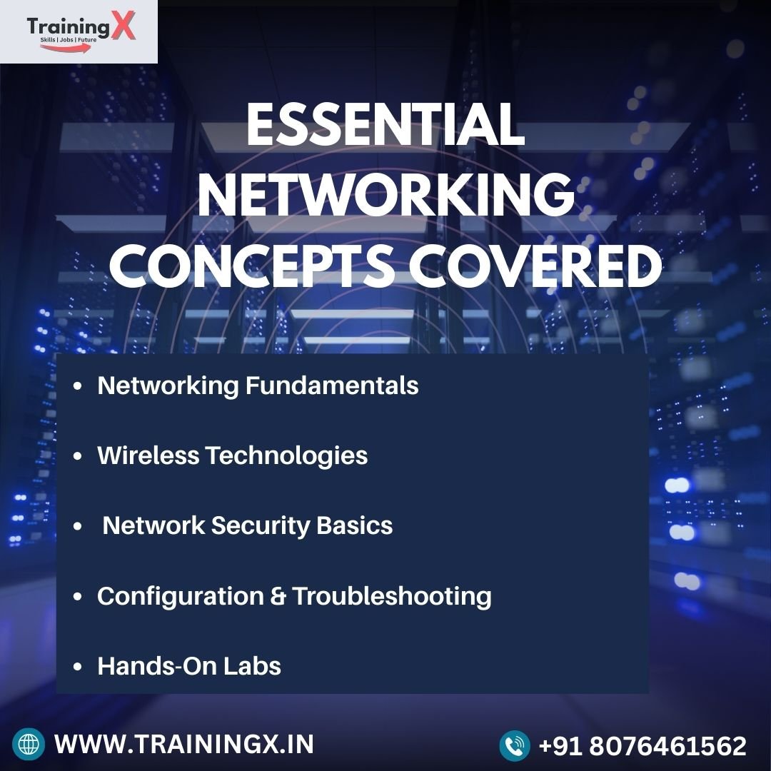 Network Technology Courseware Wireless Networking Certification Course to Skyrocket Your Career