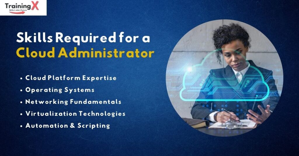 Skills Required for a Cloud Administrator